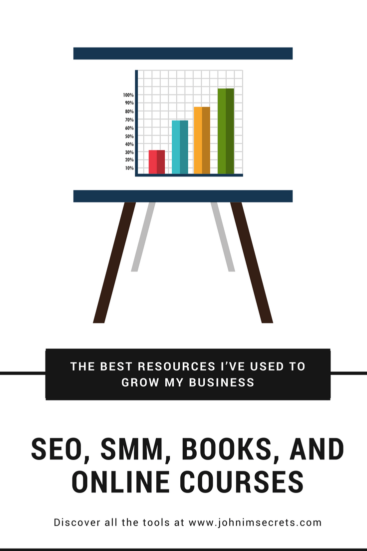The Best Resources I've Used To Grow My Business