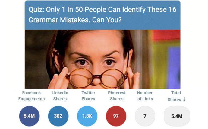 This is an example of a viral quiz I found on BuzzSumo