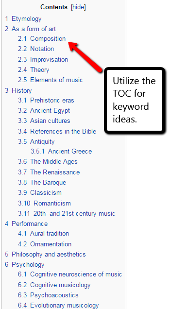 Wikipedia ToC keyword research