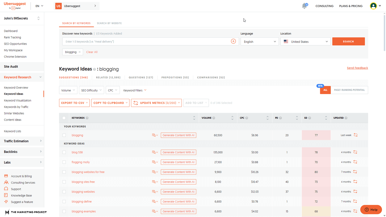 Ubersuggest shows the keyword ideas dashboard with the results for the keyword "blogging"