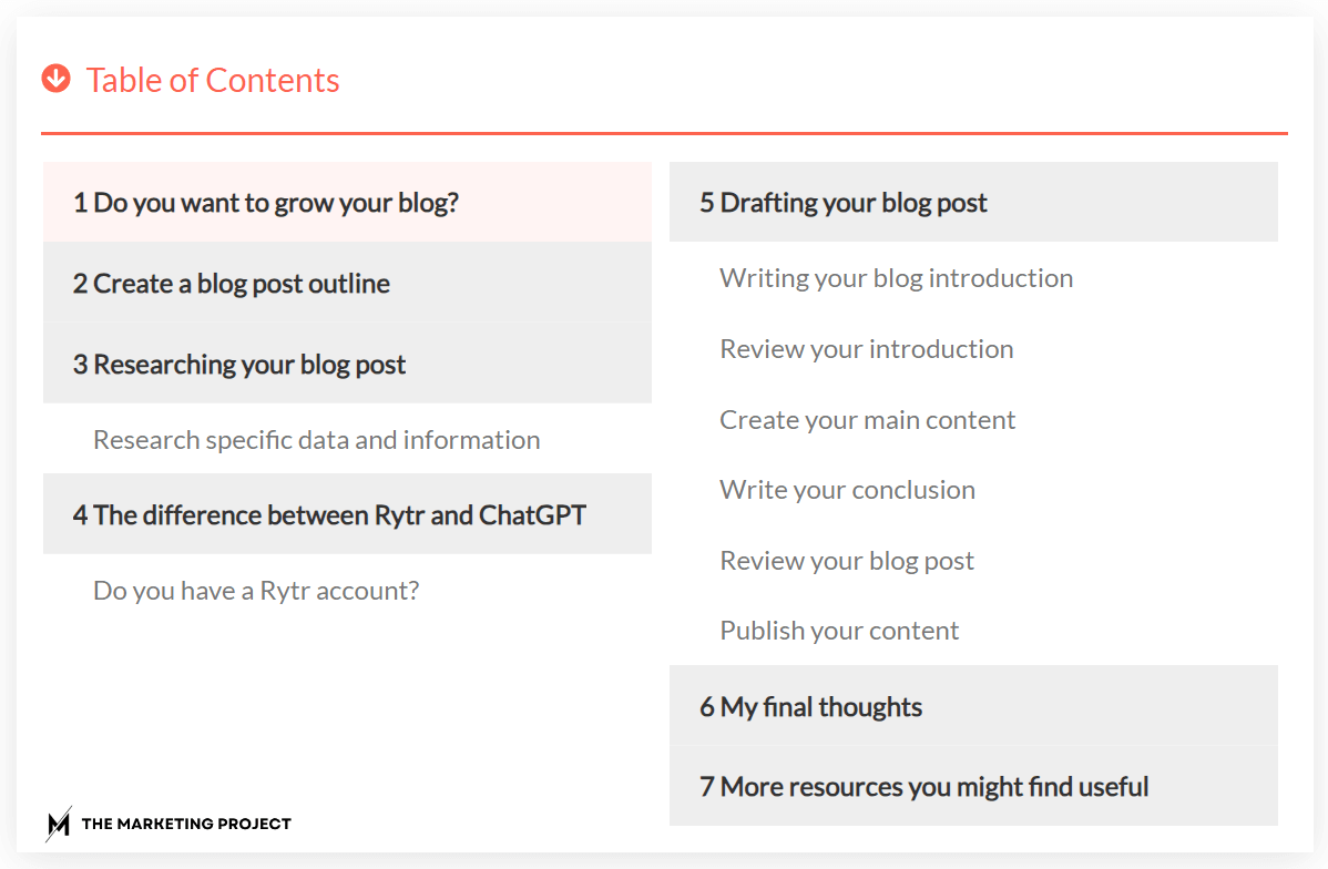 Image shows a table of contents showing all the blog sections found in one of our articles