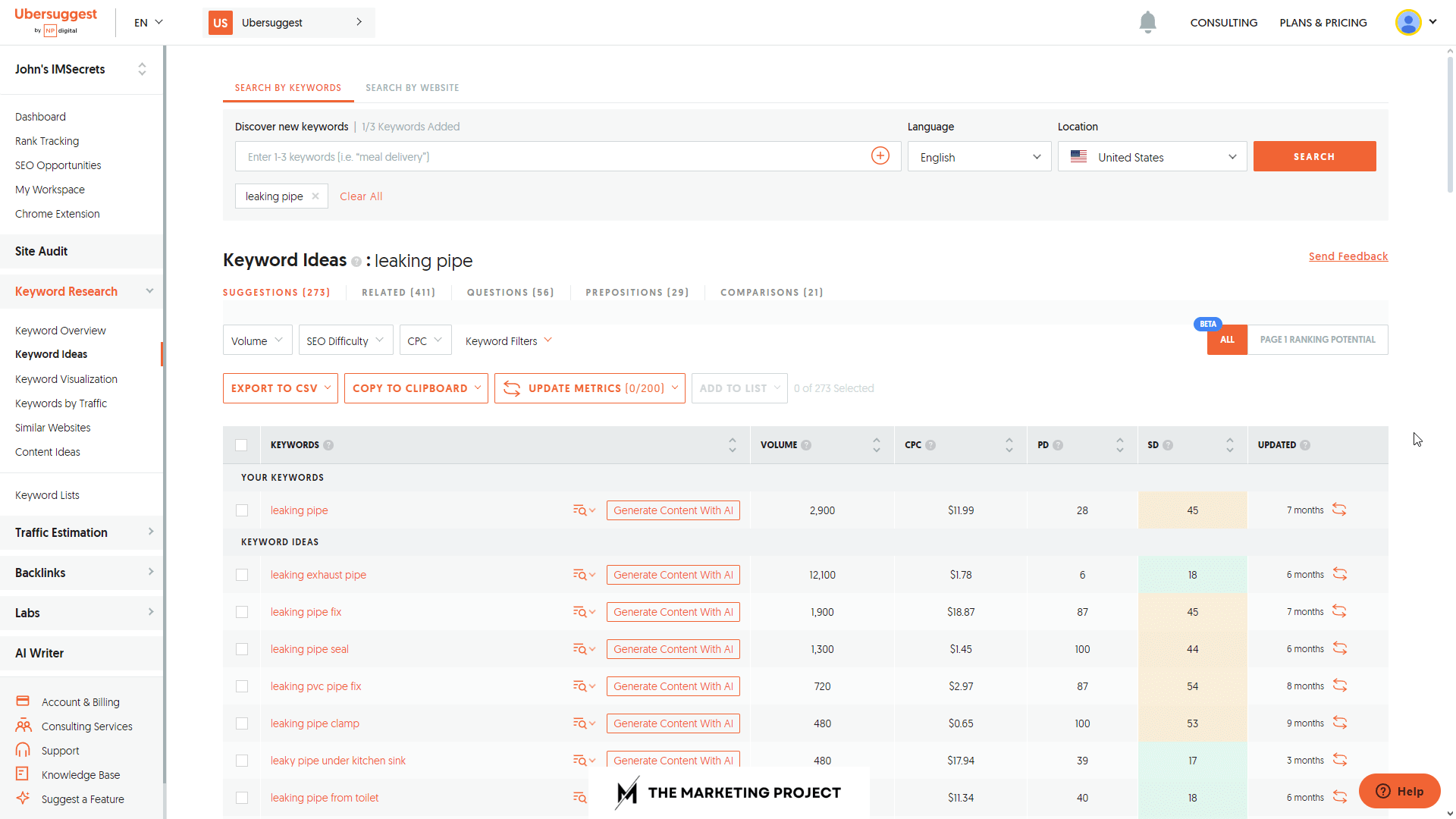 Ubersuggest's dashboard showing keyword ideas for the search term "leaking pipe"