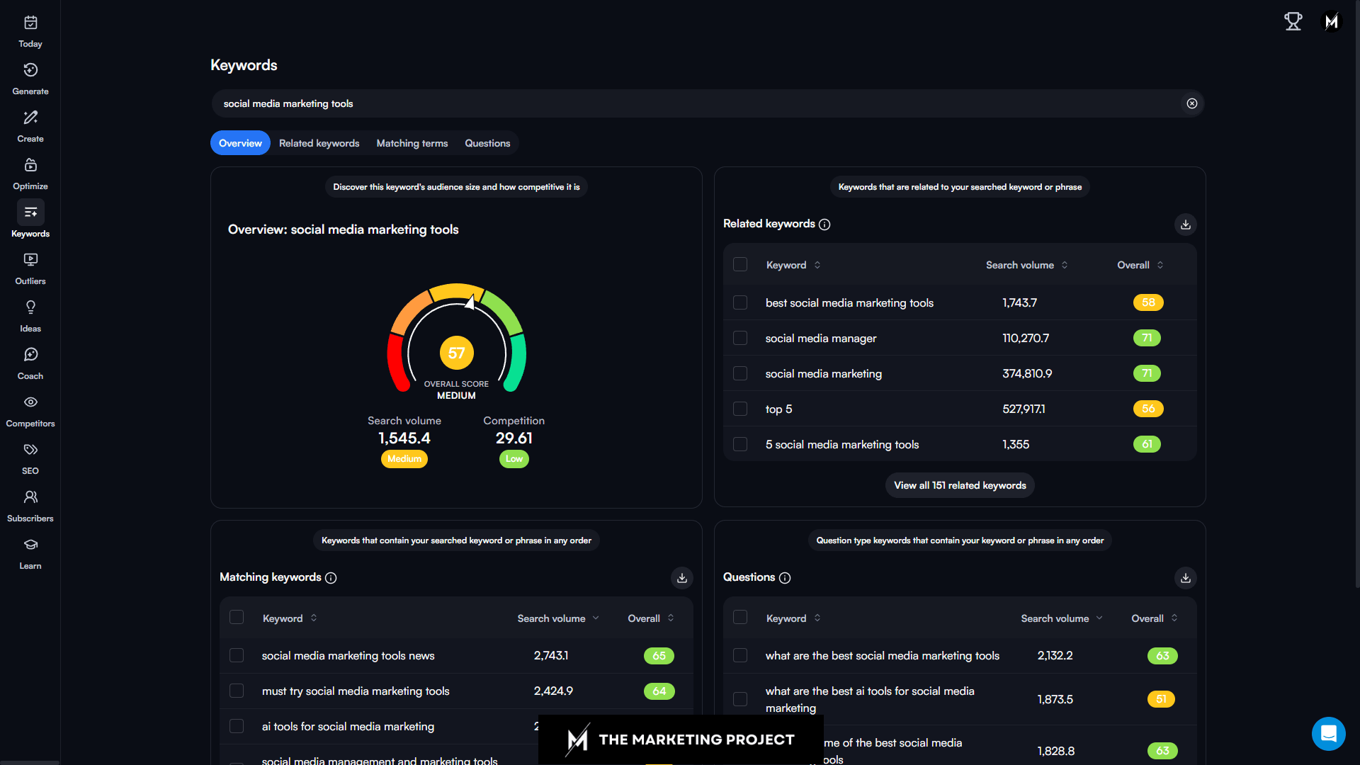 Image shows the keywords overview on VidIQ