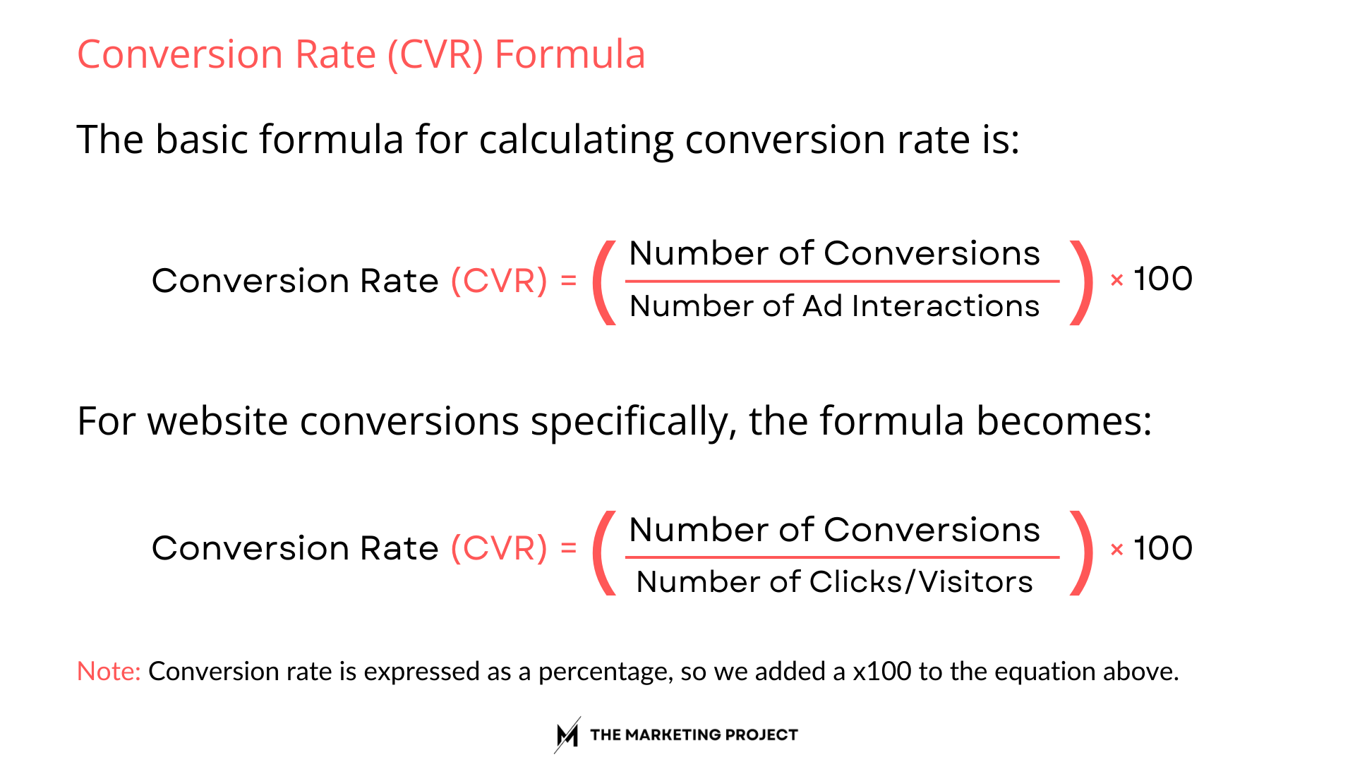 Image shows the basic formula for calculating conversion rate expressed as a percentage. Conversion rate = number of conversions divided by the number of ad interactions, times 100.