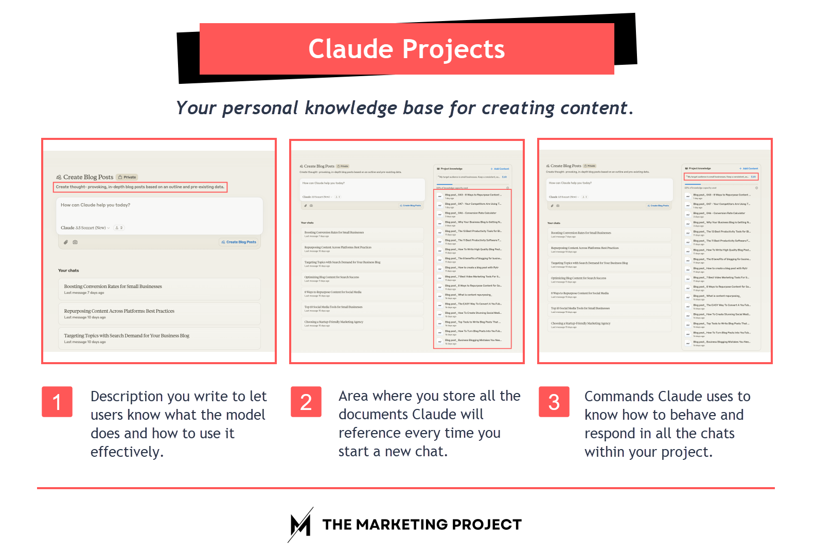 Image shows the three main areas used to set up custom Claude projects.